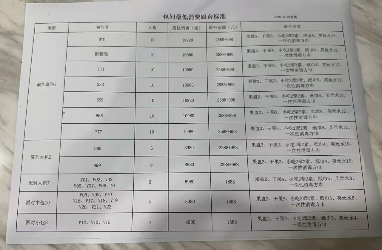 成都科华明宇包间消费.jpg 成都科华明宇包间消费.jpg