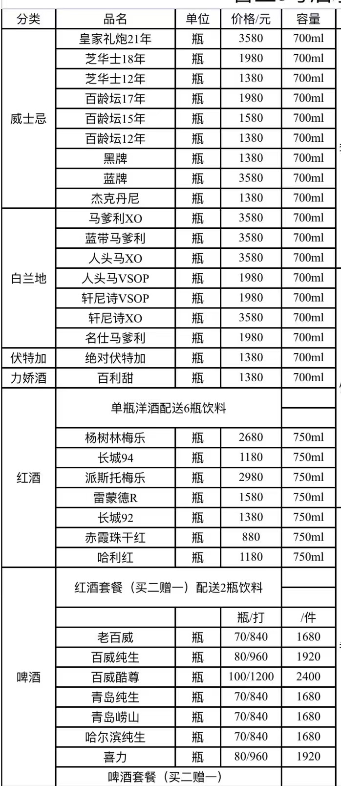 成都金格酒水单.jpg 成都金格酒水单.jpg