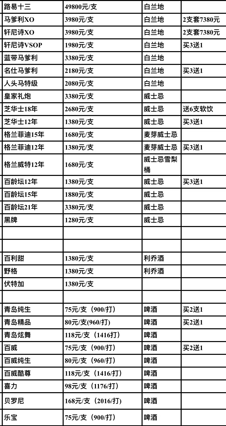 成都领地酒水单1.jpg 成都领地酒水单1.jpg